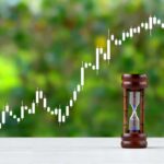 Hourglass and stock price chart