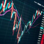 stock chart